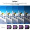 Neewer ND Filter Set (6 Pack) Compatible with DJI Osmo