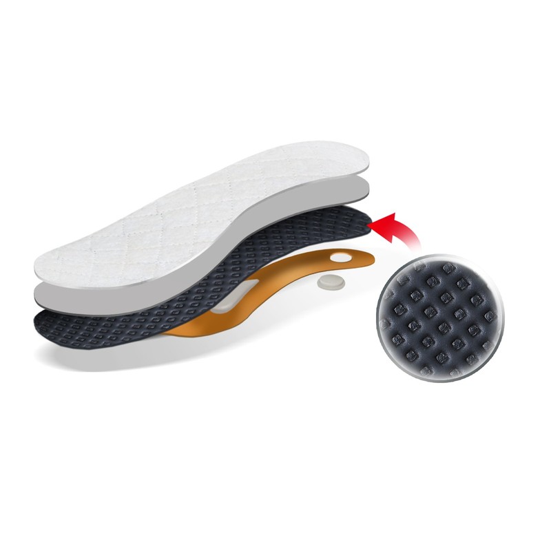 Kaps Schuheinlagen - Alu-Tech Relax - Orthopädische Thermo-Einlegesohlen mit Fußbett