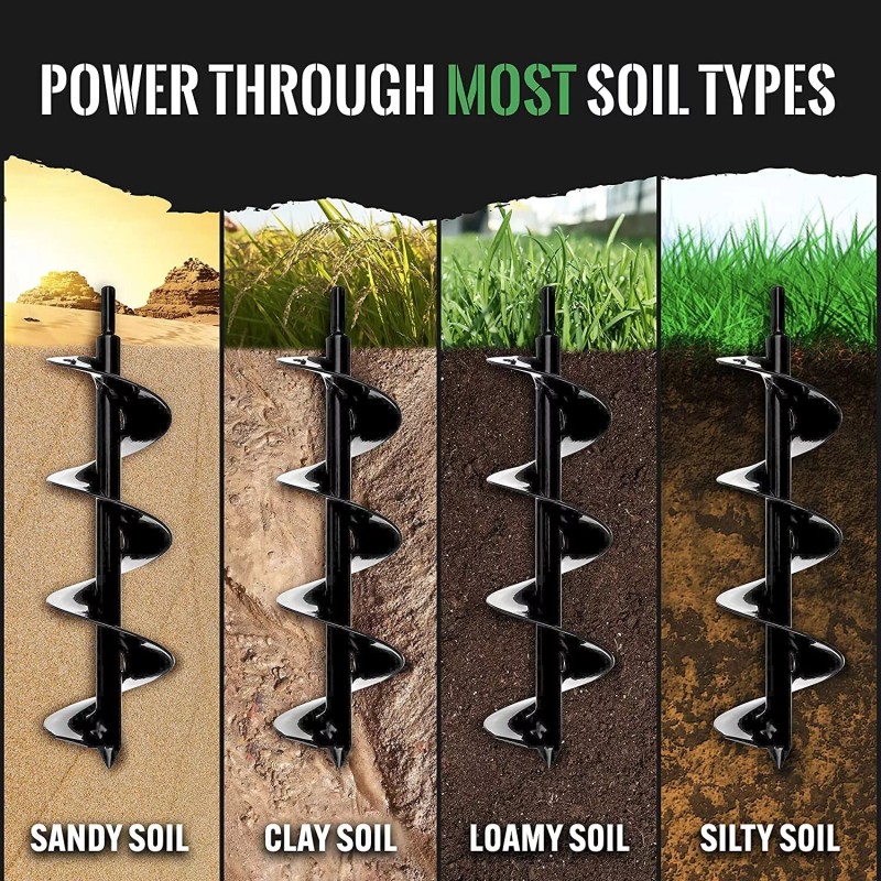 Power Planter DIY Guru Garden Auger Purple- 3"x12" Drill Bit