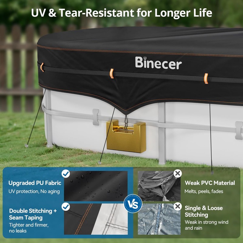 Binecer Rectangular Pool Cover with Reflective Strips, Rectangle Pool Cover