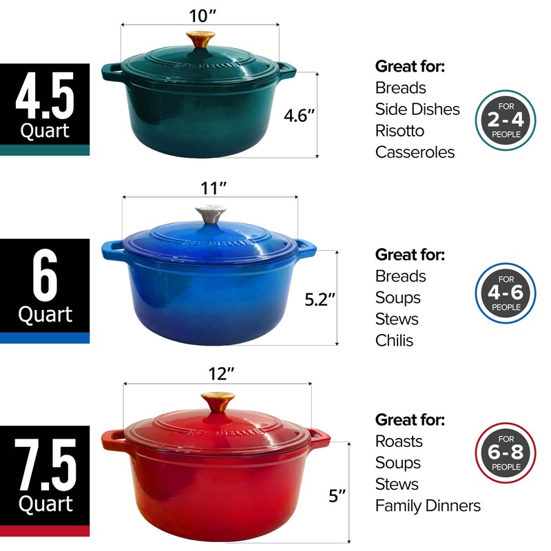 MÜELLERHOME 4.5 QT Enameled Cast Iron Dutch Oven, Heavy-Duty Casserole