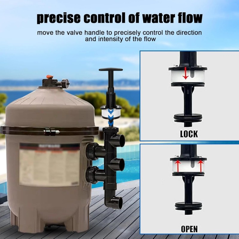 for Pentair FNS and FNS Plus Push Pull Backwash Valve
