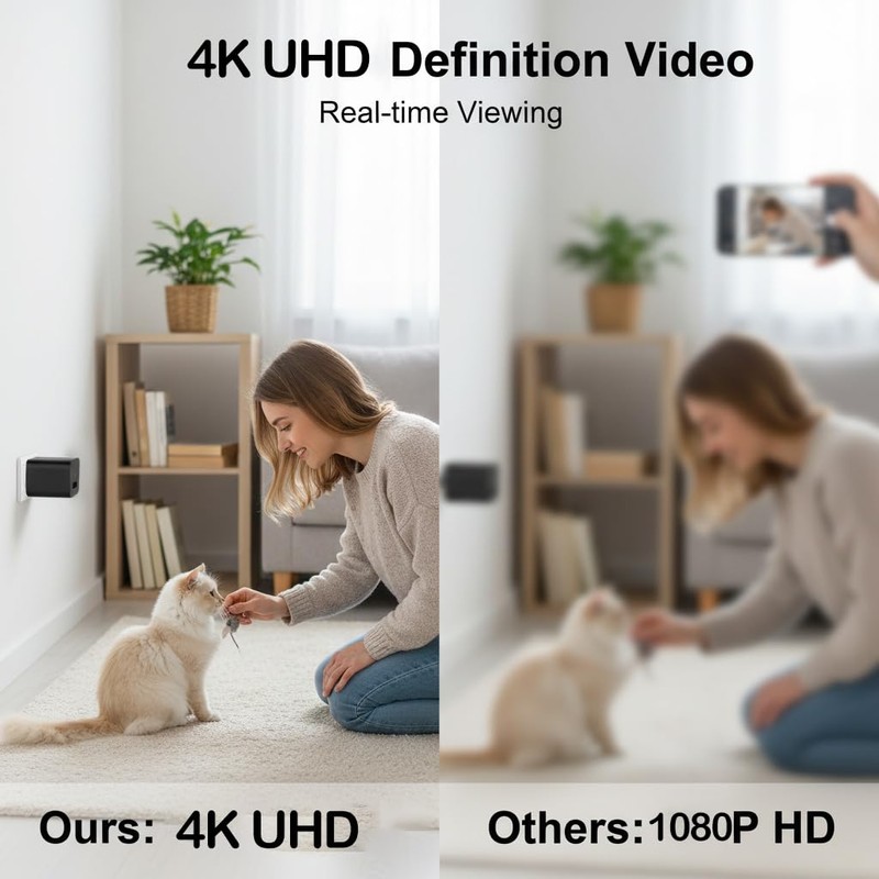 InCliick 4K Camera Plug USB Charger Cam Pictures Taking Cam