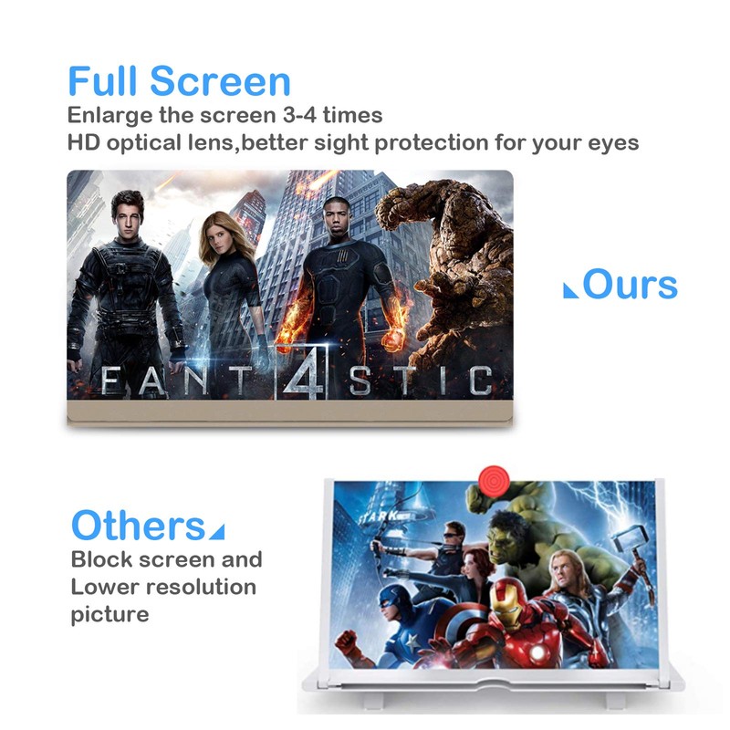 ORETECH Phone Screen Magnifier, 12" 3D Foldable Smart Phone Screen