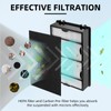 HAPF600 Filter Replacement for Holmes Air Purifier Filters B and