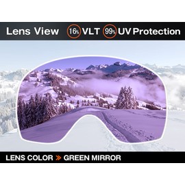 ZERO TECH BASE Replacement Lens compatible with Smith Snow Goggles Interchangeable Lens Mirror Lens I/O Green Mirror