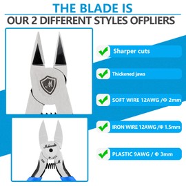 mshandto Wire Cutters, 5" Electronic Needle Flush Cutters, Ultra-Sharp Crafts Diagonal Cutters Pliers, Wire Snips Side Cutters for Circuit Board, Plastic, Soft Copper Wire, Floral