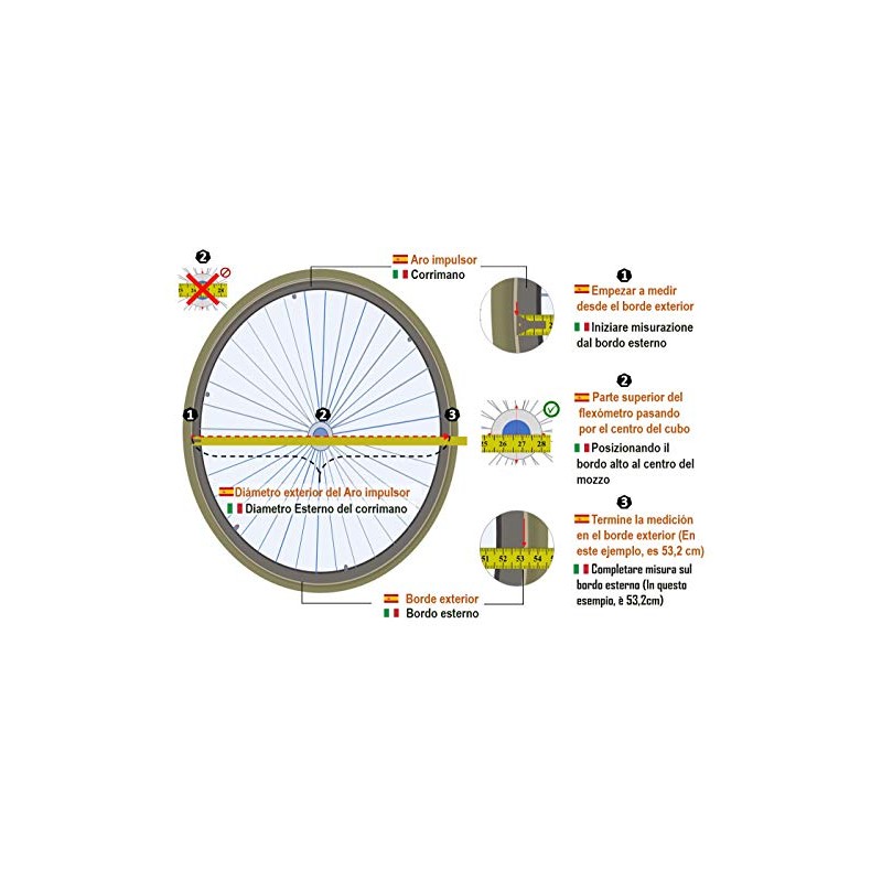 Spoke Guards for Wheelchair (Pair) Fit 20.28 to 20.66" Handrim