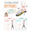Insoles Arch Support, DynWalker Insoles Shock Absorbing Standing Work Walking,