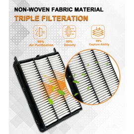 Treeligo CA12065 Engine Air Filter, Replacement for Hyundai Tucson 2016-2021 Sportage 2017-2022 - 1.6L 2.0L 2.4L, Provides Up to 12 Months/12,000 Miles Filter Protection