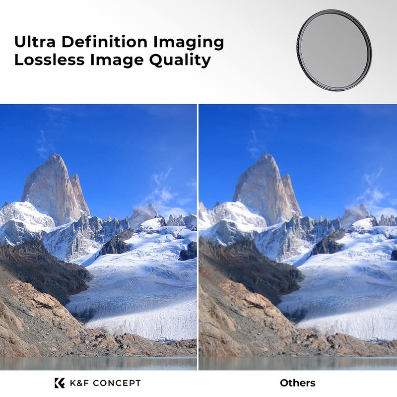 K&F Concept 95mm CPL Filter Circular Polarizing Lens Filters (Nano-D