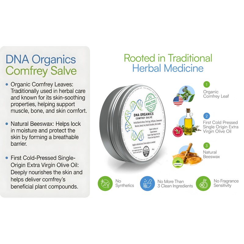 DNA Organics Comfrey Salve Ointment 4oz – Organic Herbal Salve