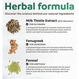 USDA Organic Lactation Supplement | Boost Milk Supply for Nursing Moms | Herbal Breastfeeding Support with Fenugreek, Fennel & Milk Thistle | 60 Vegan Capsules