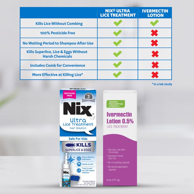 Nix Ultra Lice Treatment Hair Solution & Lice Comb, Kills