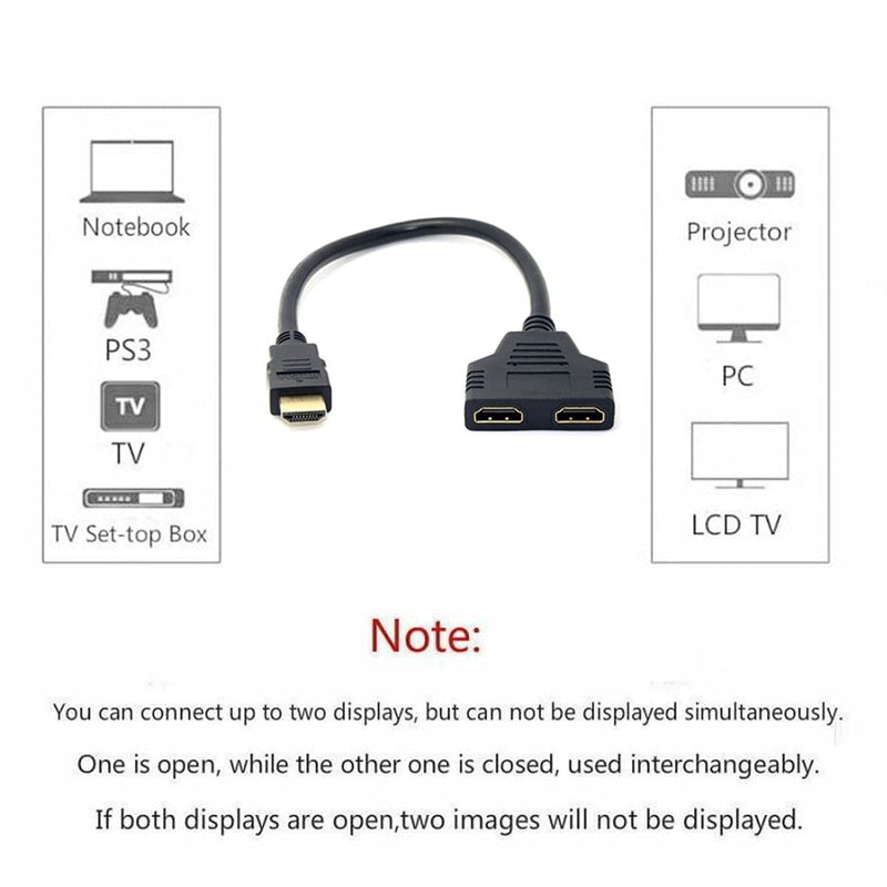 chenyang HDMI 1 a 2 HDMI adaptador de cable de