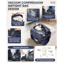 Vacuum Travel Duffel Bags for Women with Air Pump 18 x 14 x 8 inches Space Saver Vacuum Storage Compression Backpack Expandable Weekender Carry On Bag Duffle Gym Tote Travel Essentials Bag DarkBlue