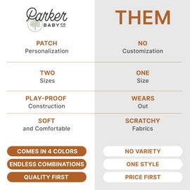 Parker Kids Ball Cap | Patch Customizable & Adjustable Kids Baseball Cap | 2 Play-Proof Sun Cap for Toddlers & Children up to 10yrs. | Premium Materials w/Soft Cotton & Polyester