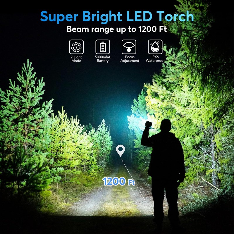 JIJ Flashlight 3 Pack, Rechargeable Flashlights High Lumens, 7 Modes