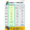 Acrylic Tape for Accessories
