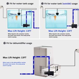Stropum Small Sump Pump With Water Level Sensor,13 FT Drain Height,Mini Submersible Water Condensate Pump For Dehumidifier,Ice Maker,Tank,HVAC,Auto Shut Off