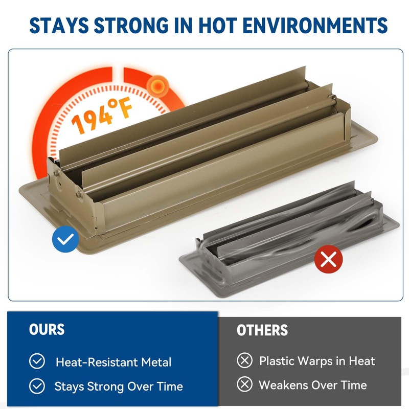 4" x 12" Floor Register Vent Covers 6-Pack, Walkable Powder-Coated