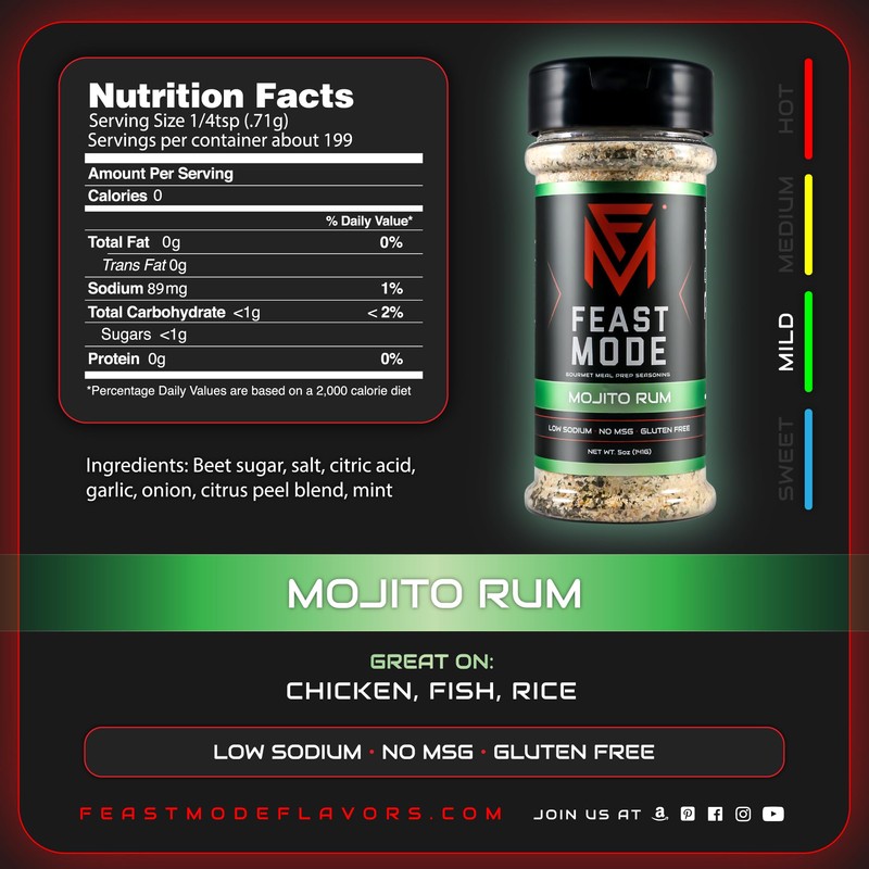Mojito Rum | Feast Mode Flavors | Low Sodium |