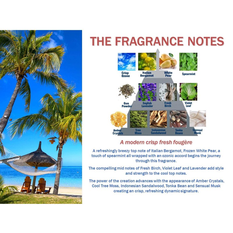 Perry Ellis 360° Very Blue Body Spray