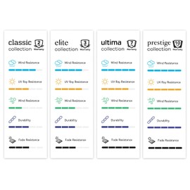 Covermates Kamado Full Grill Cover - Weather Resistant Outdoor Cover, Protects Large Table and Round Grills Outdoor, Ultima 600D Polyester, Standing 29 Diameter x 48H, Ripstop Grey