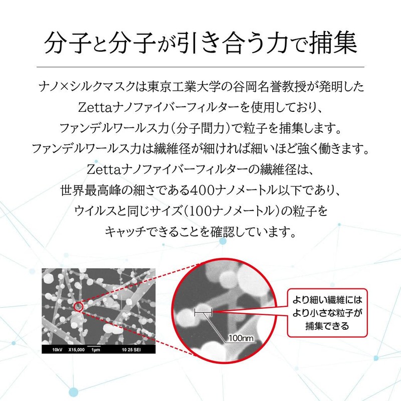 Kosugi Textile Nano x Silk Mask, S Size, Beige