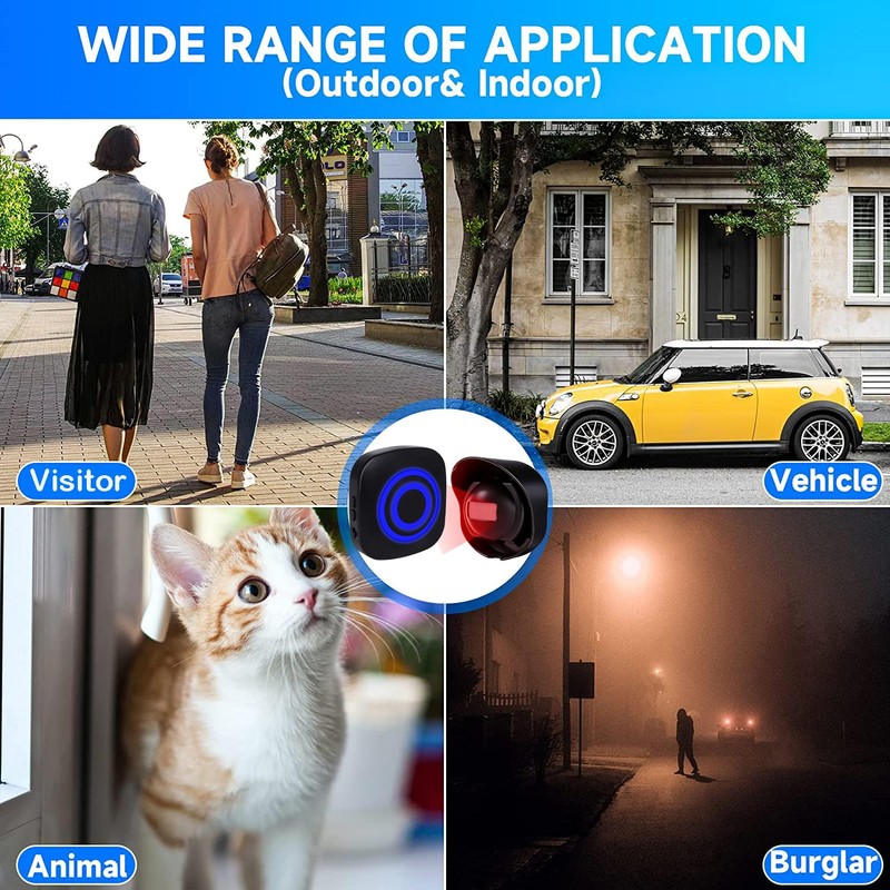 Motion Detector Sensor Alarm, SiegenPro Driveway Alarm Wireless, Home Security