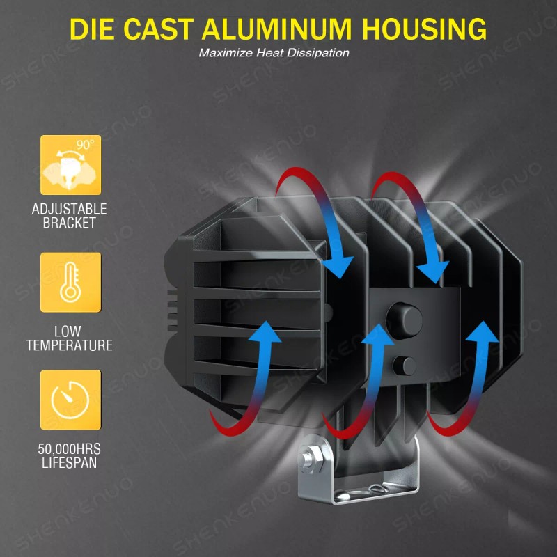 SHENKENUO 4P 4'' LED Head Lamp for Caterpillar Skid Steers