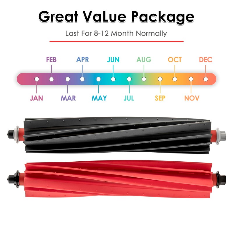 (2 Pieces) S8 MaxV Ultra Roller Brushes Compatible with Roborock