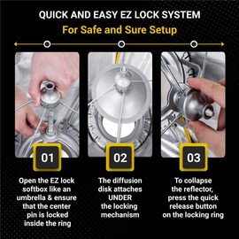 Glow EZ Lock 16x60 ARC Curved Strip Light Softbox Bowens Mount Softbox for Strobes, Monolights & Other Lights Transforms into Curved Reflector Strip Light Soft Box with White Curved Diffuser Screen