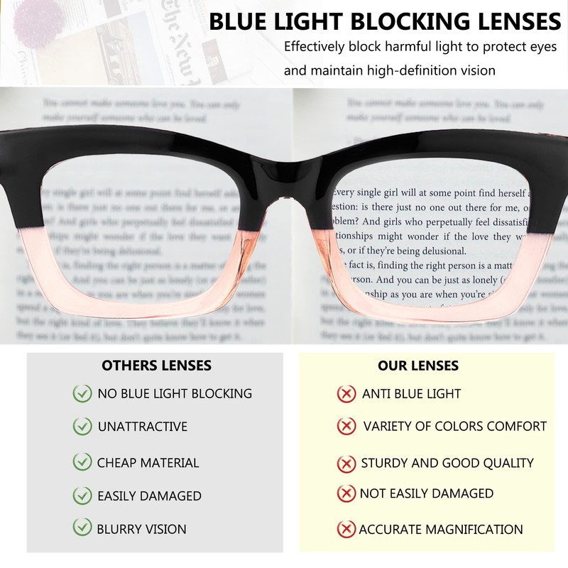 bullabulling 3 pack Oprah style Spring hinge Readers Blue Light