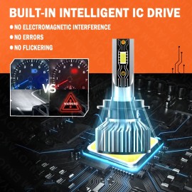 ENJOYAKOM For Kia Sorento 2014-2018 HID 6Pcs Front LED Headlight High/Low Fog Light Bulb