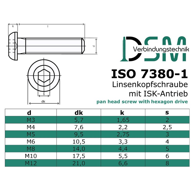 Rounded Head Screw with Hexagon Socket (ISK) According to Standard: