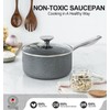 MICHELANGELO Sauce Pan with Glass Lid, Granite Nonstick Sauce Pan