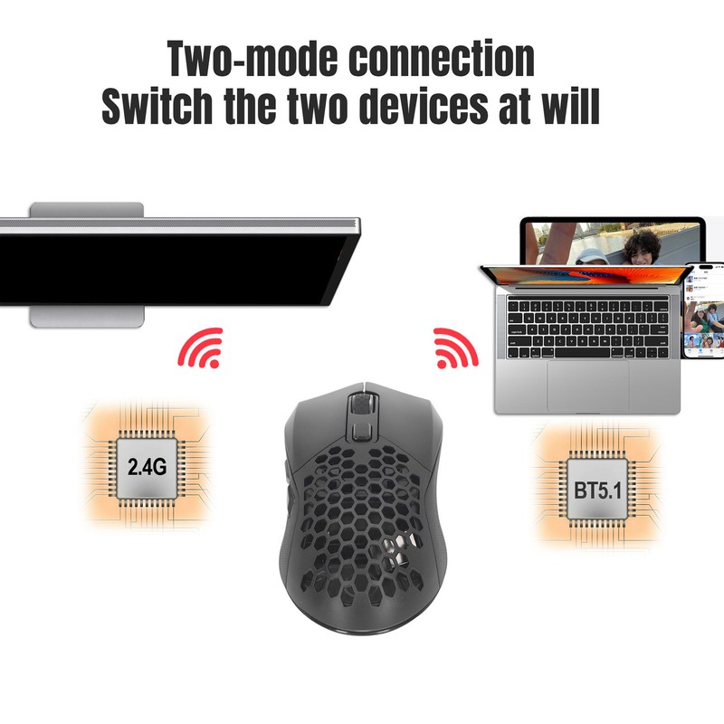 Wireless Mouse 2.4G Or BT5.1 Adjustable DPI Hollowed Out RGB