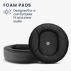 kwmobile Ear Pads Compatible with Audeze Maxwell Wireless Earpads -