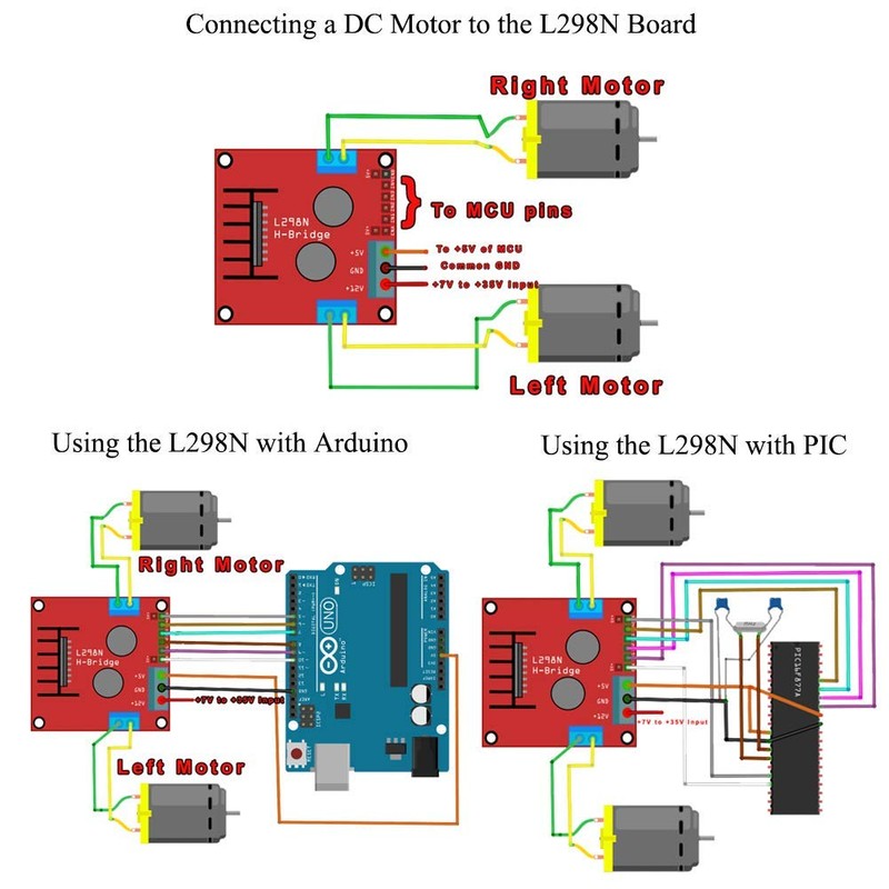 DUBEUYEW L298N Motor Drive Controller Board Module Dual H Bridge