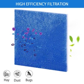 HENGBIRD Replacement Filter for Limodor Limot Compact Fan Ecom 00070, Dust Filter, Air Filter Mat, Filter Fleece for Limodor Filter Ventilation System Pack of 6