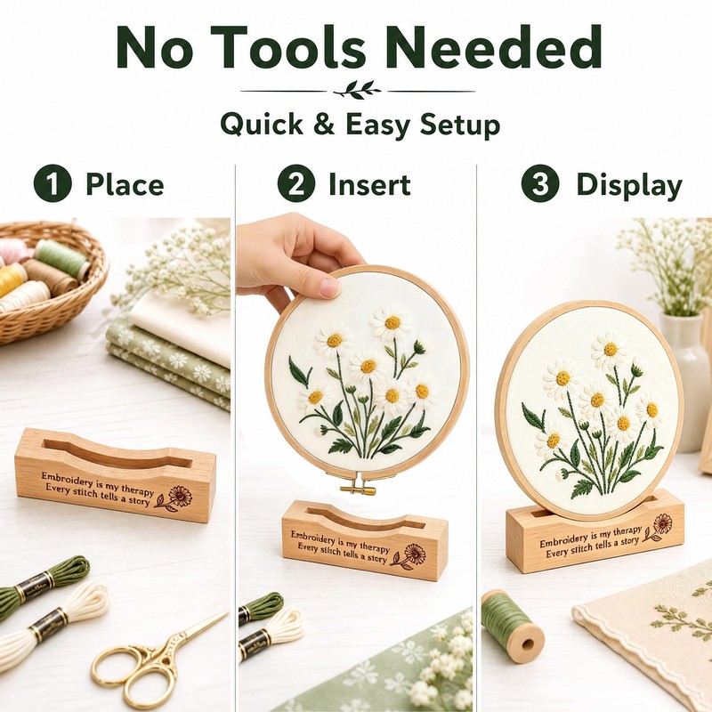 PXIRQ 2-Pack Embroidery Hoop Display Stand – 2‑Tier Grooved Frame