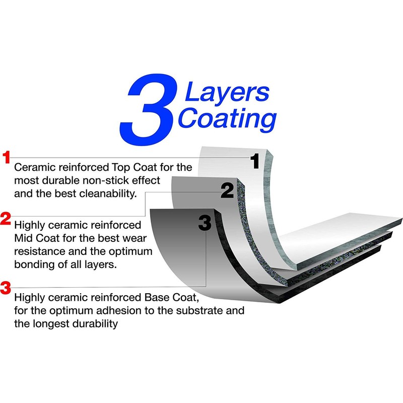 Vinod Non-Stick Pathri Tawa, 31.5 cm, 4mm Extra Thick