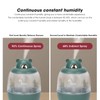 Humidifiers 50mL/h Fog Volume Micrometer Mist 2 Levels Adjustable Constant