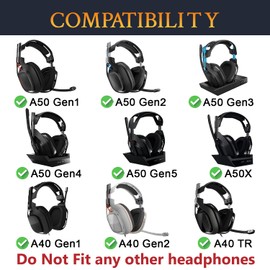 SOULWIT Nano Cloth Headband Cover for Astro A40 TR/A40 Gen 1/A40 Gen 2, A50 Gen 1/Gen 2/Gen 3/Gen 4/Gen 5/X Headset, Replacement Headstrap Pad Repair Part - Black