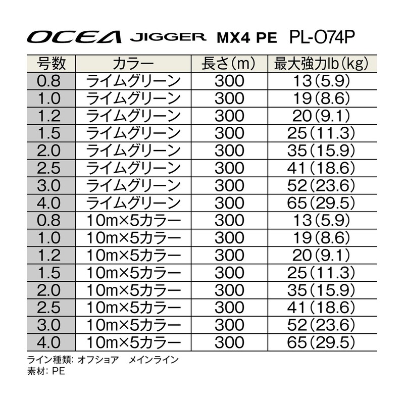 Shimano PE Line Oshiajigar MX4 PE PL-O74P 300m 0.8 (13lb),