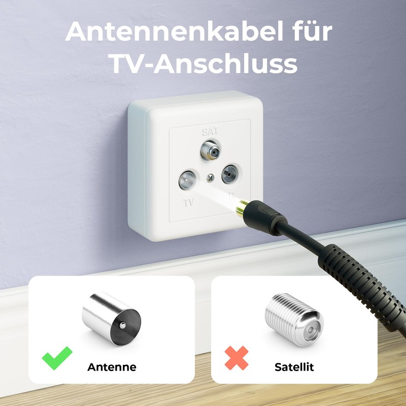 DeleyConTV Antenna Cable Class A