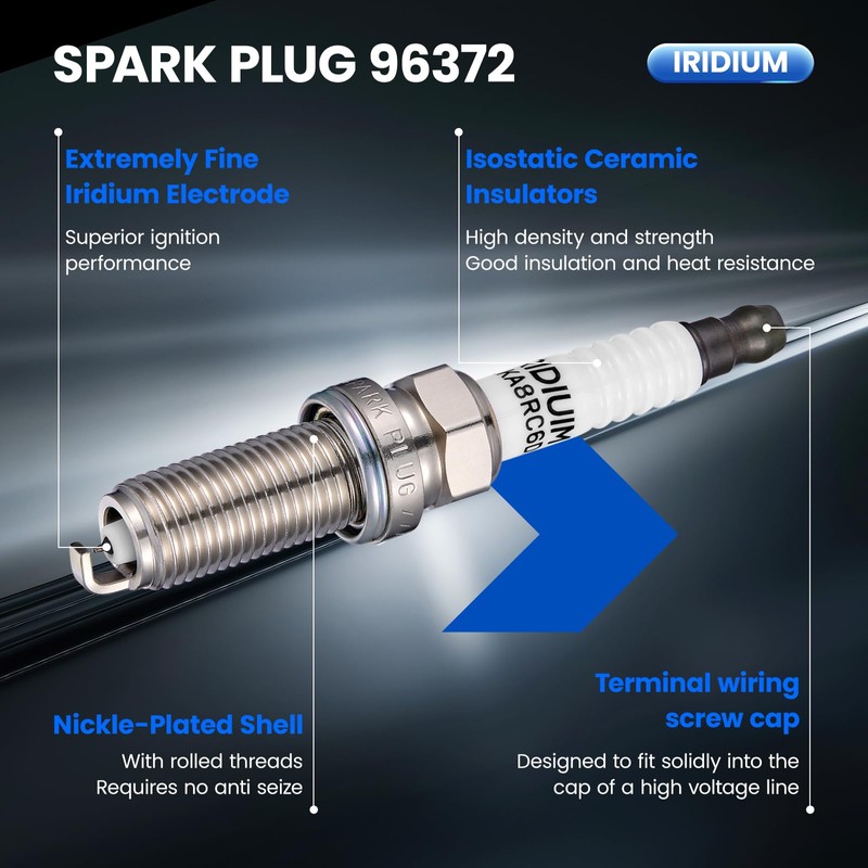 SYKRSS 96372 Iridium Platinum Spark Plugs 6 Pack - Compatible