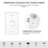 ZOERAX Ethernet Wall Plate Outlet, 2 Pack Tool-Less RJ45 Keystone