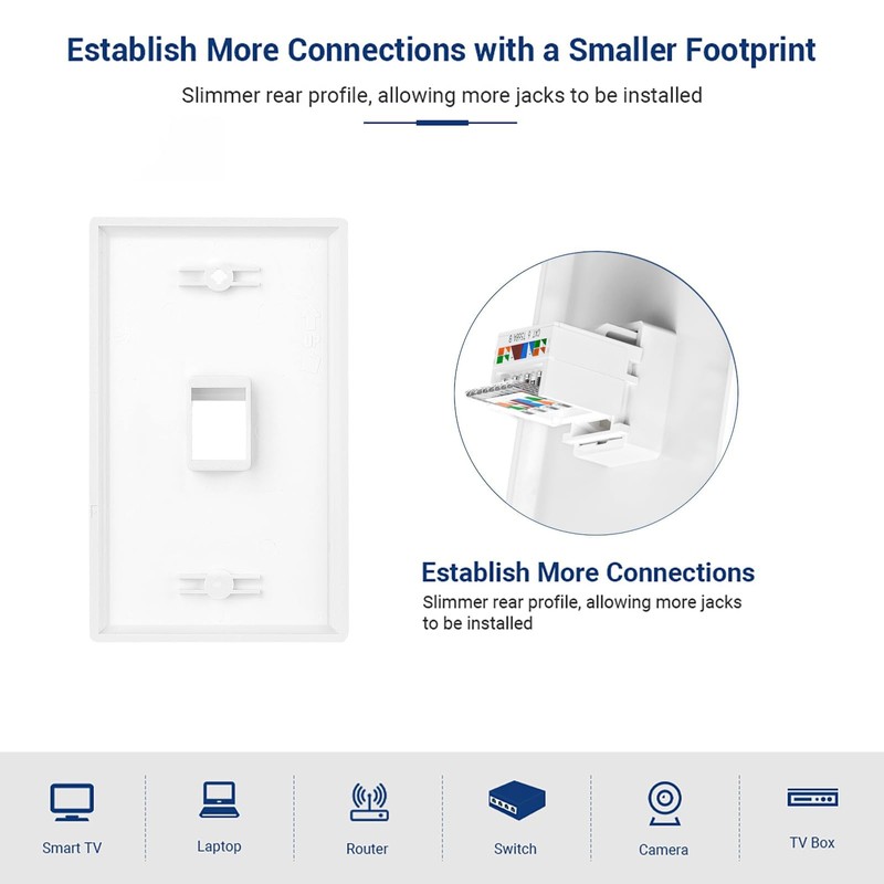 ZOERAX Ethernet Wall Plate Outlet, 2 Pack Tool-Less RJ45 Keystone